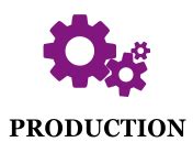 Welcome to Production .